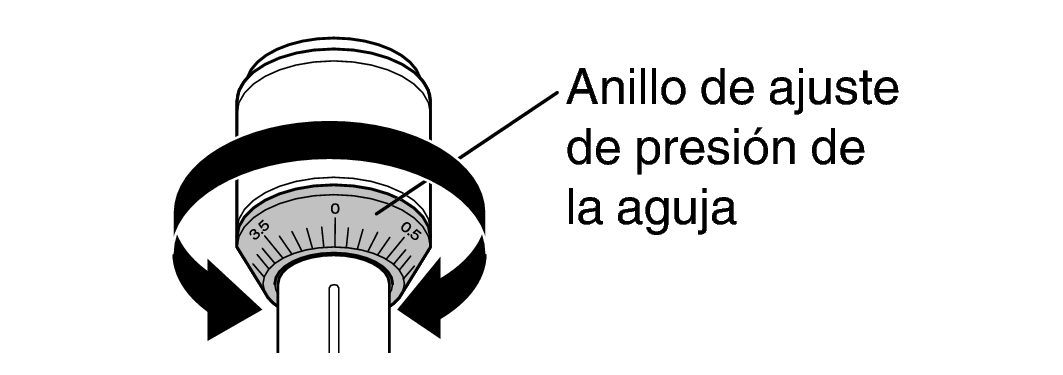 Adjust zero balance ring